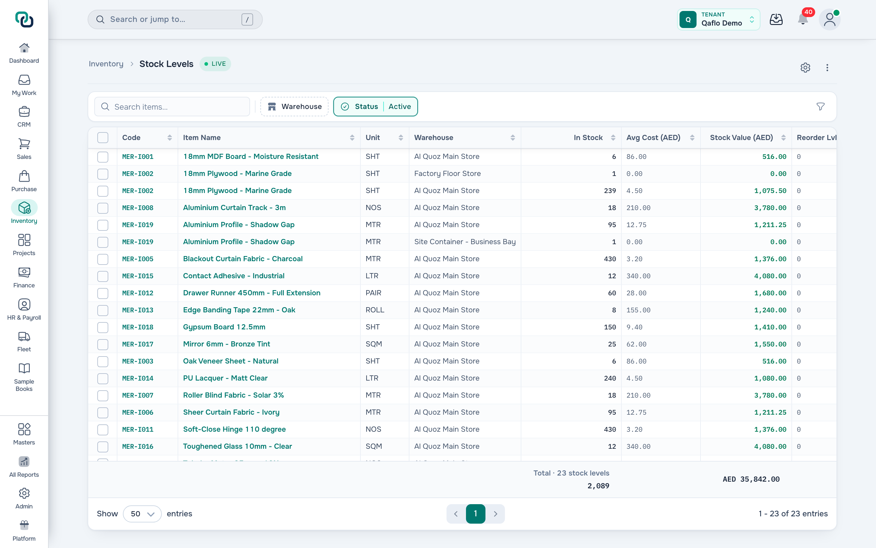 Qaflo stock levels across warehouses with valuation